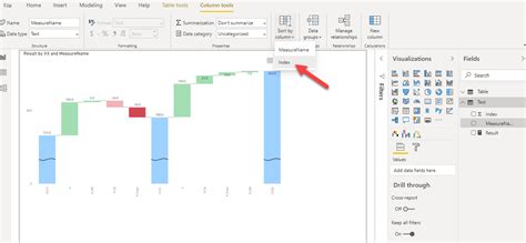 power bi waterfall chart with multiple totals